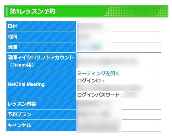 NetChai Meetingを開く①